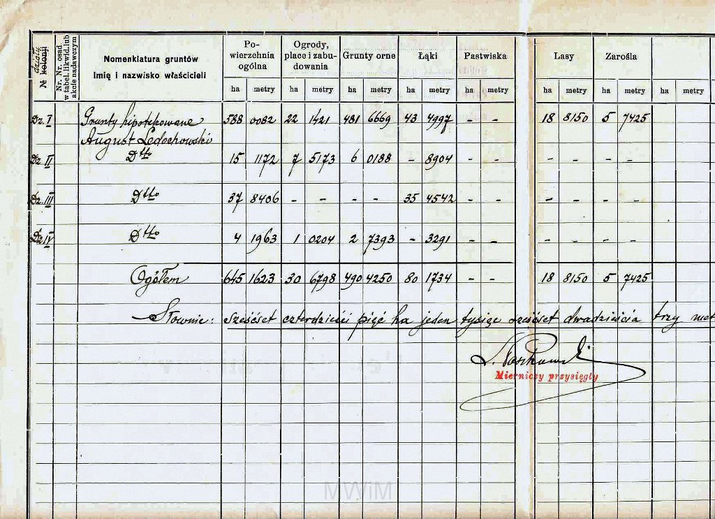 KKE 5964-2.jpg - Dok. Rejestr pomiarowy, Ostrożec, gmina Malin, powiat Dubno, V 1931 r.